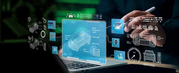 Software product development services for scalable digital solutions